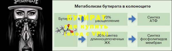 скорость mdpv Верхнеуральск